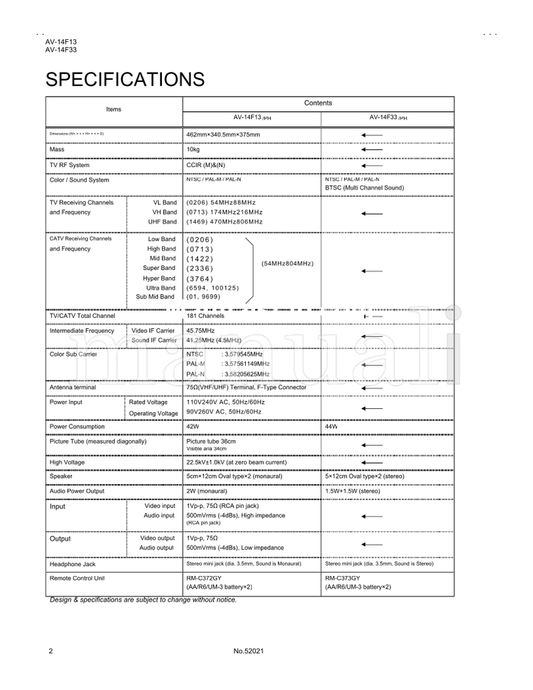 JVC RM-C372GY RM-C373GY AV-14F13 AV-14F33 52021 (61 pages) TV Service Manual