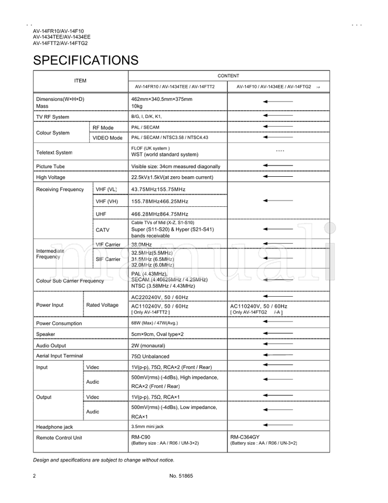 JVC AV-14FR10 AV-14F10 AV-1434TEE AV-1434EE AV-14FTT2 AV-14FTG2 (72 pages) TV Service Manual