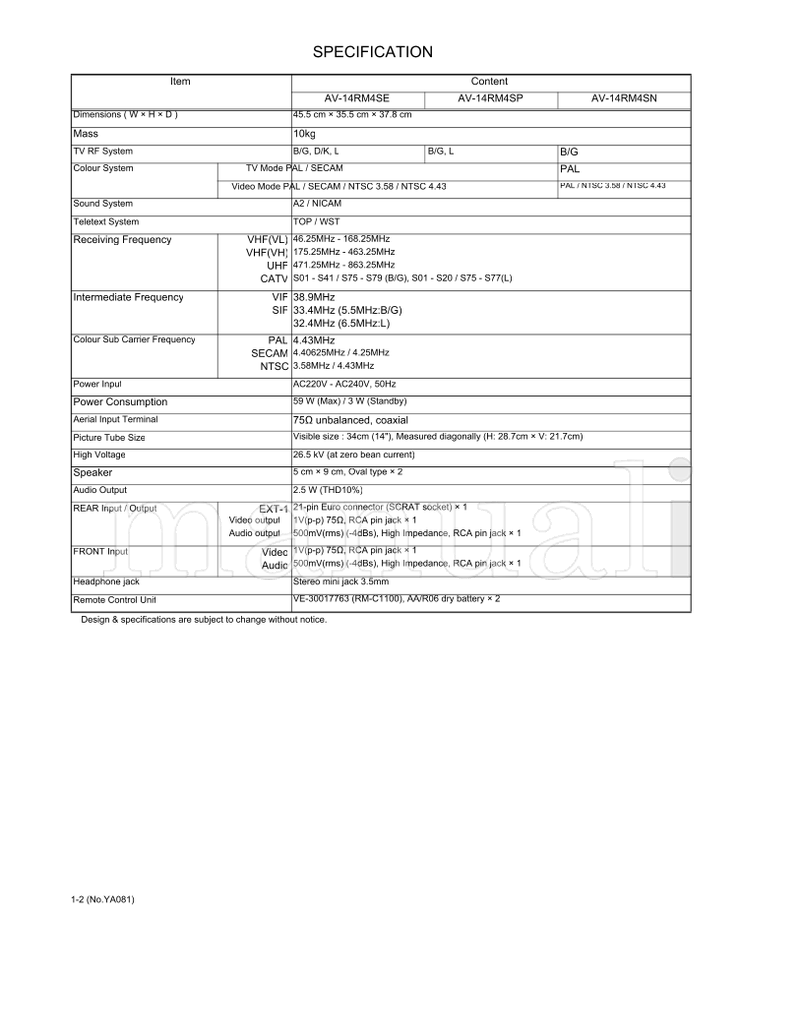 JVC YA081 AV-14RM4SE AV-14RM4SN AV-14RM4SP RM-C1100 (44 pages) TV Service Manual