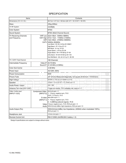JVC YA052 AV-20F475 AV-N21F45 (55 pages) TV Service Manual