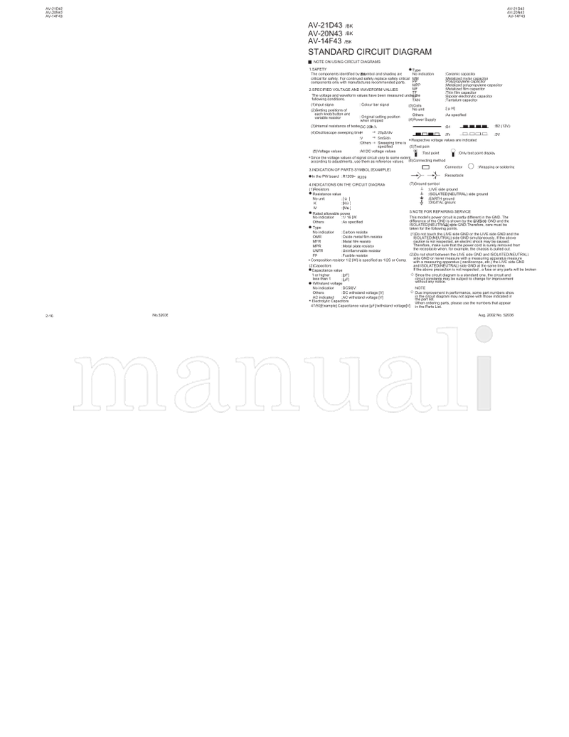 JVC AV-21D43 AV-20N43 AV-14F43 52036 (67 pages) TV Service Manual