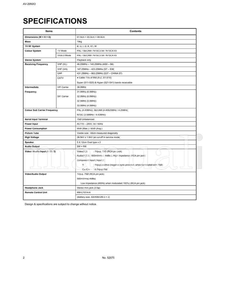 JVC RM-C1014 RM-C1014-1H AV-20NX3 52079 (39 pages) TV Service Manual