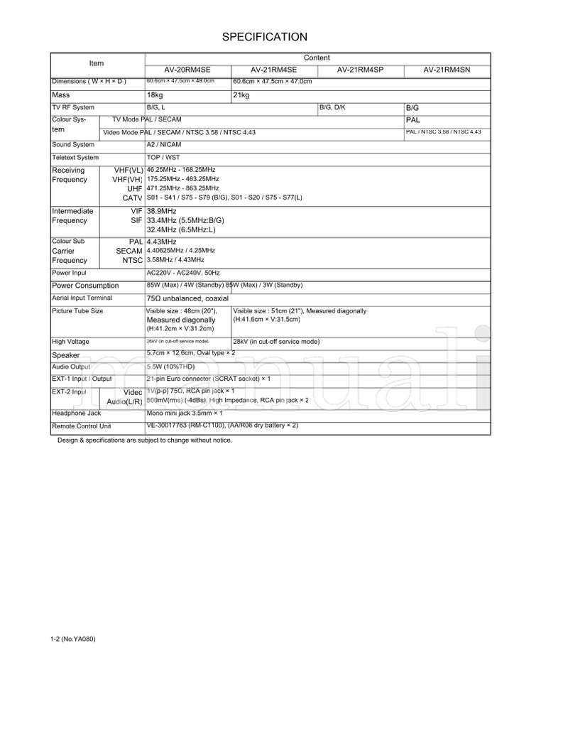 JVC YA080 AV-20RM4SE AV-21RM4SE AV-21RM4SN AV-21RM4SP RM-C1100 (51 pages) TV Service Manual