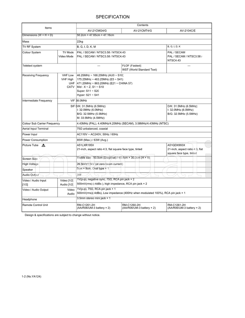 JVC YA124 AV-21CMG4 AV-21CMT4 AV-2104C (40 pages) TV Service Manual