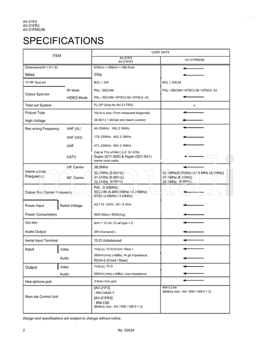 JVC Av-21F3 Av-21Fr3 Av-21Fmg3B 52024 (63 pages) TV Service Manual