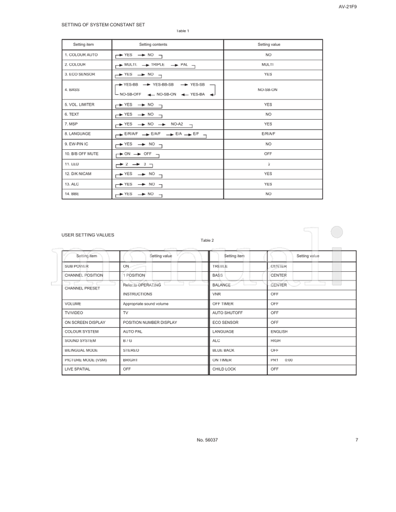 JVC AV-21F9 56037 (26 pages) TV Service Manual
