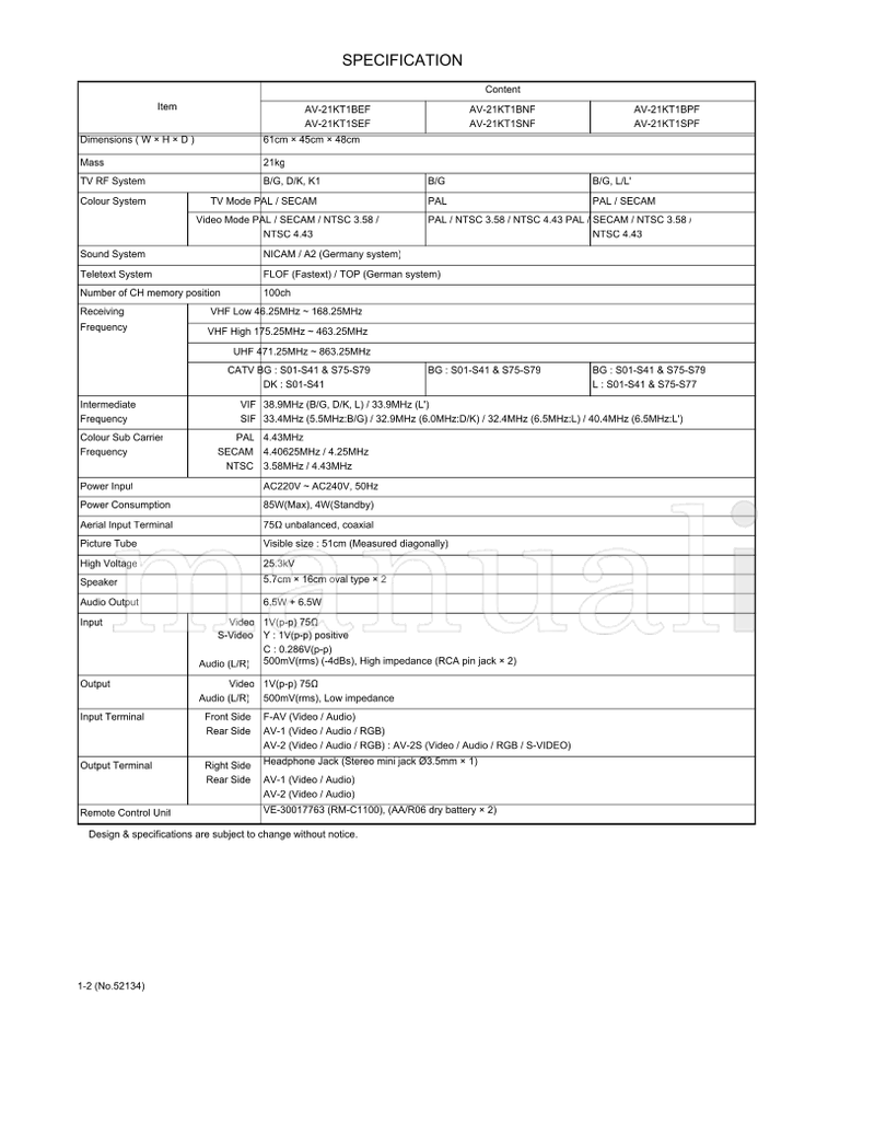 JVC 52134 AV-21KT1BEF AV-21KT1BNF AV-21KT1BPF RM-C1100 (21 pages) TV Service Manual