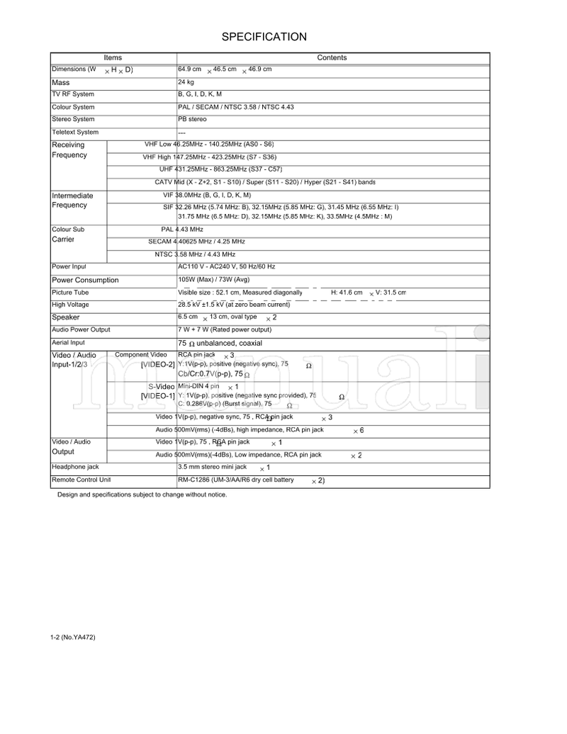JVC YA472 AV-21M316 (76 pages) TV Service Manual