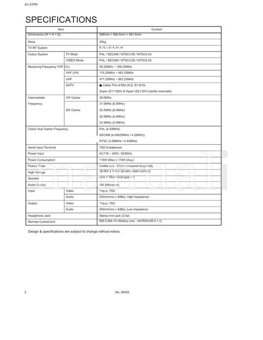JVC AV-21PM 56055 (28 pages) TV Service Manual
