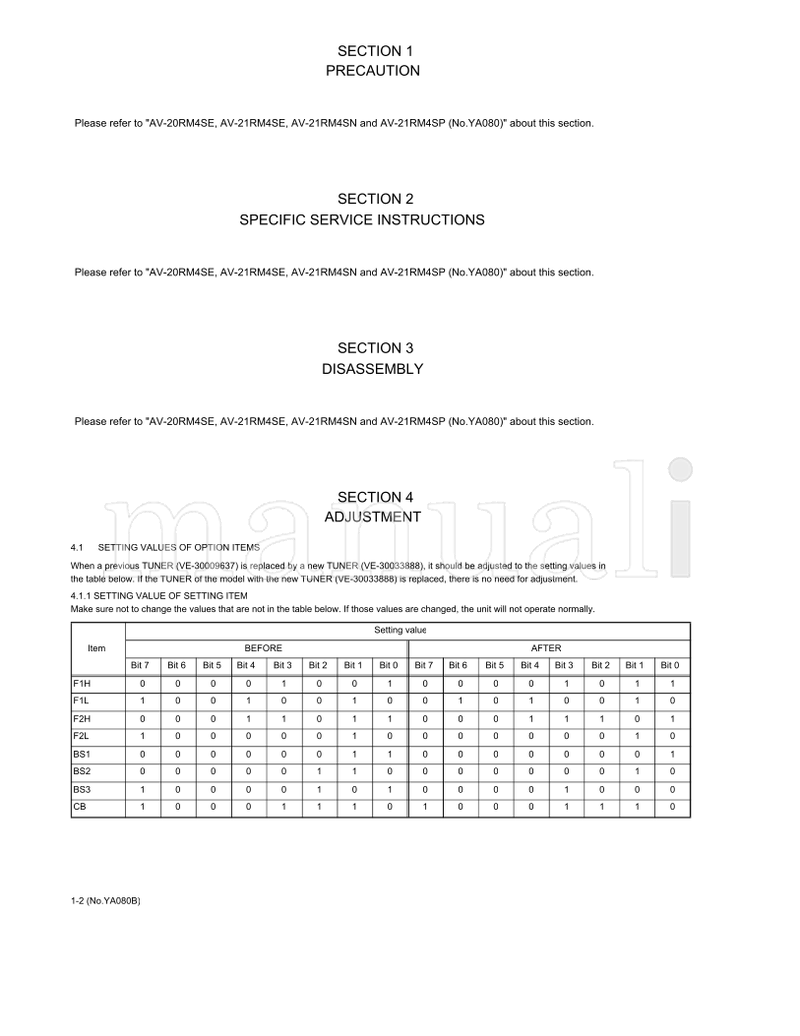JVC YA080B AV-20RM4SE AV-21RM4SE AV-21RM4SN AV-21RM4SP 21RM4SE (50 pages) TV Service Manual