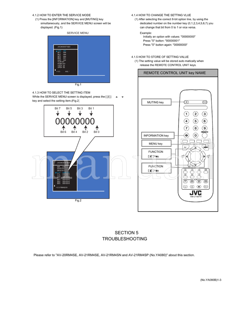 JVC YA080B AV-20RM4SE AV-21RM4SE AV-21RM4SN AV-21RM4SP 21RM4SE (50 pages) TV Service Manual