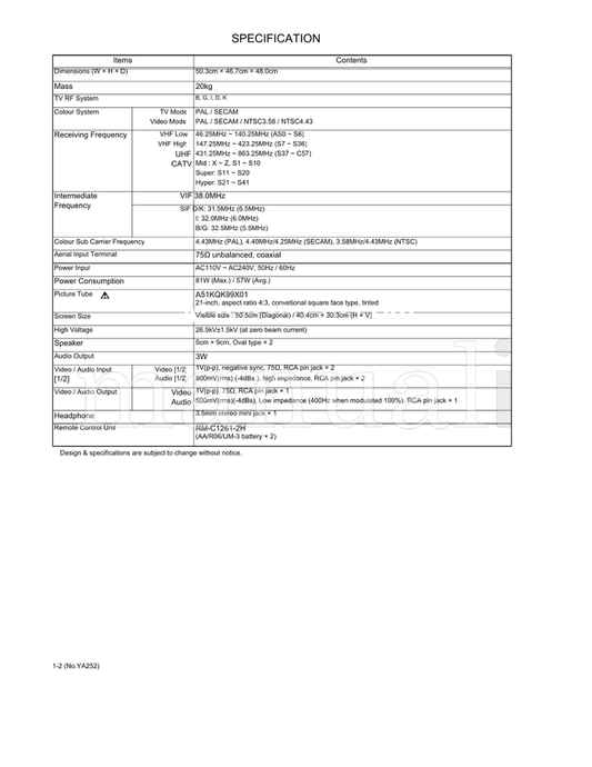 JVC YA252 AV-21U4 (46 pages) TV Service Manual
