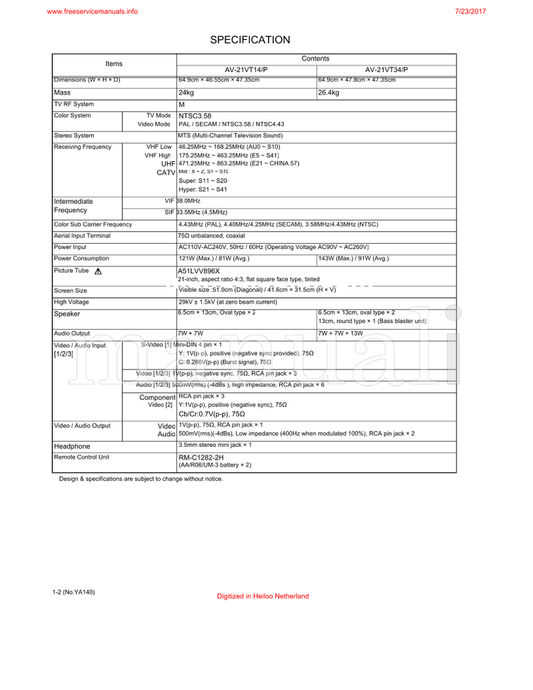 JVC YA140 AV-21VT14 AV-21VT34 (58 pages) TV Service Manual