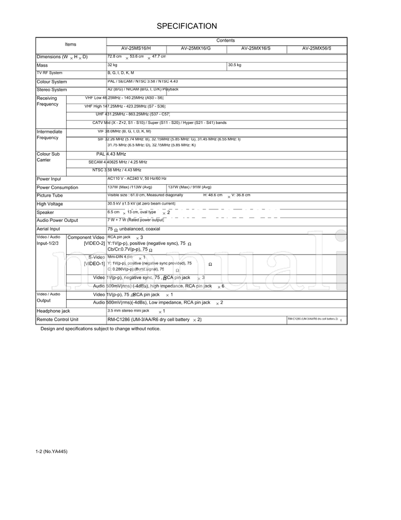 JVC YA445 AV-25MS16 AV-25MX16 AV-25MX56 (116 pages) TV Service Manual