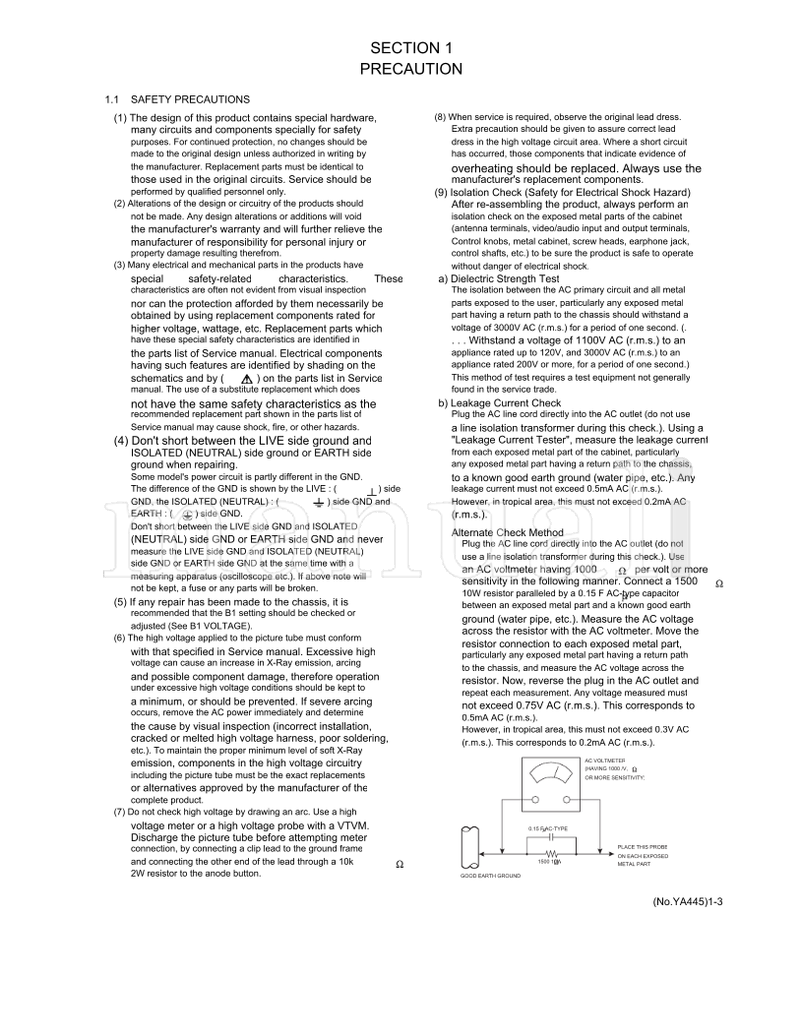 JVC YA445 AV-25MS16 AV-25MX16 AV-25MX56 (116 pages) TV Service Manual