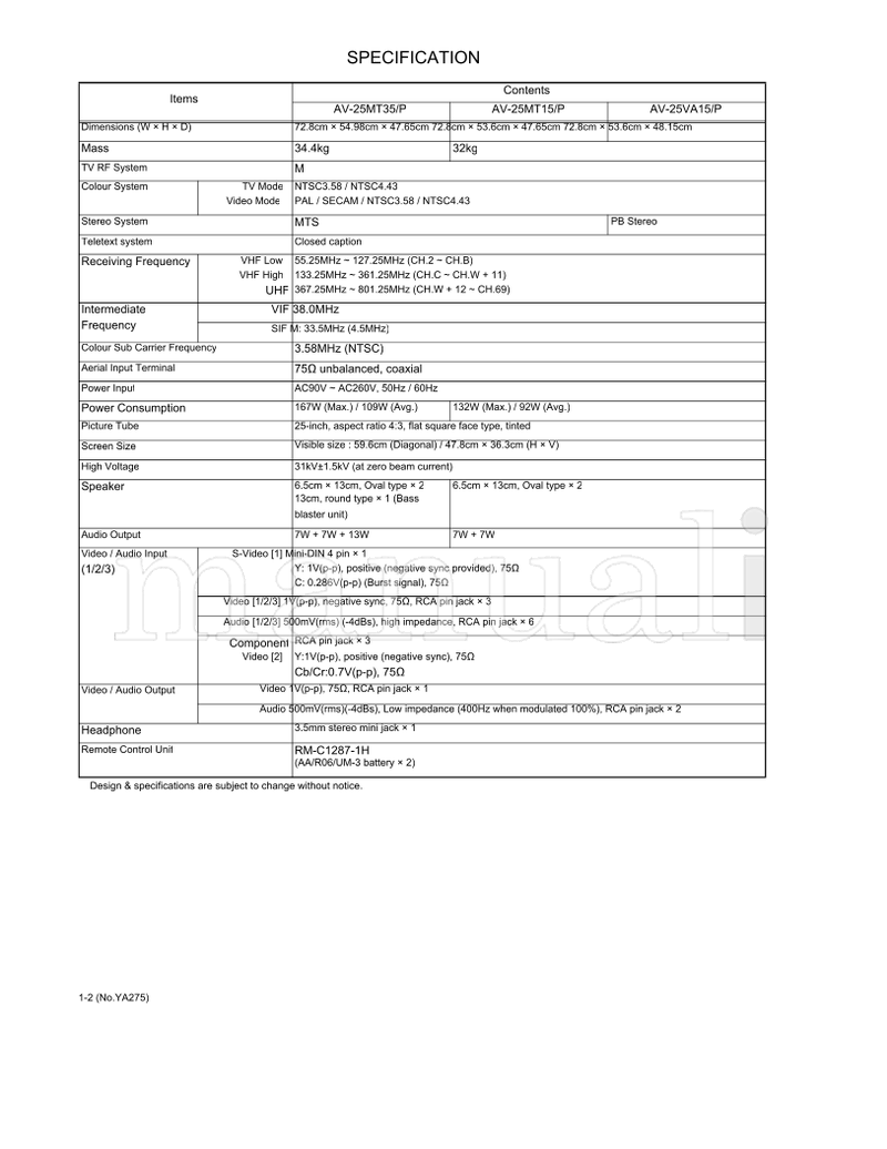 JVC YA275 AV-25MT35 AV-25VA15 RM-C1287 AV-25MT15 (66 pages) TV Service Manual
