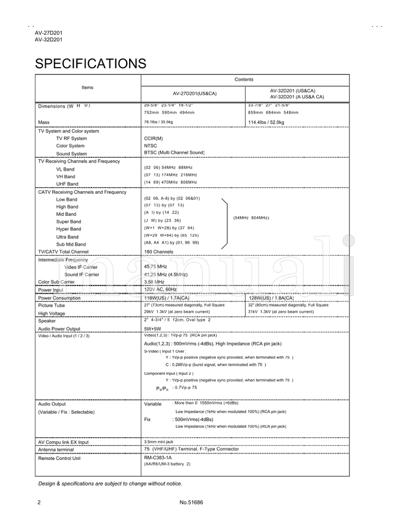 JVC AV-27D201 AV-32D201 51686 (71 pages) TV Service Manual