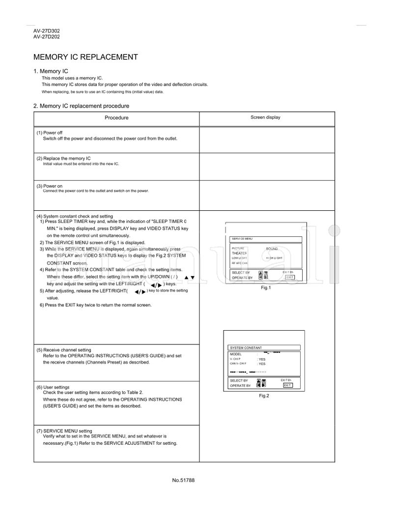 JVC AV-27D302 AV-27D202 51788 (15 pages) TV Service Manual