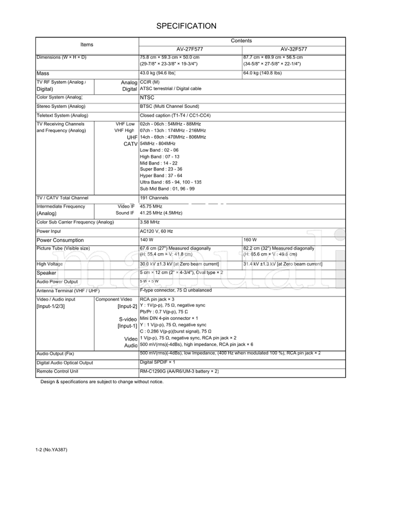 JVC YA387 AV-27F577 AV-32F577 (75 pages) TV Service Manual