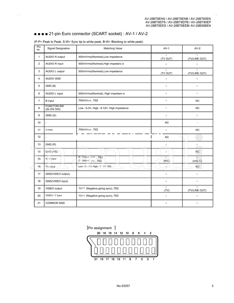 JVC AV-28BT8ENS AV-28BT8ENB AV-28BT80EN AV-28BT8EPS AV-28BT8EPB (58 pages) TV Service Manual