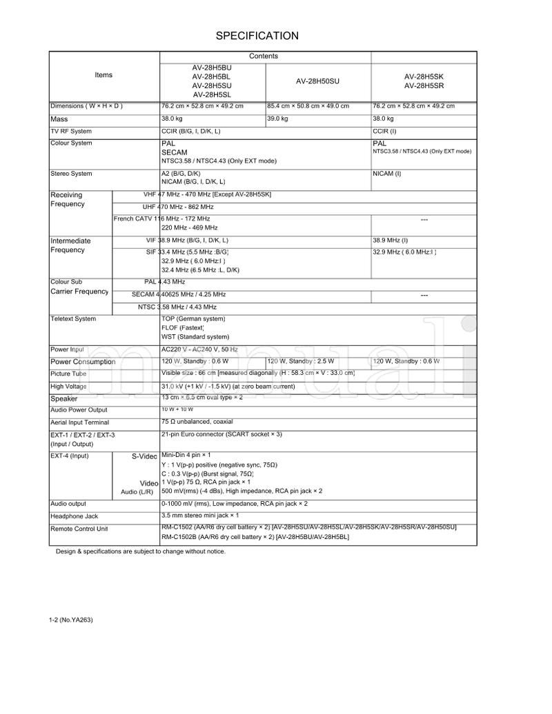 JVC YA263 AV-28H5BU AV-28H5BL AV-28H5SK AV-28H5SL AV28H5SR (94 pages) TV Service Manual