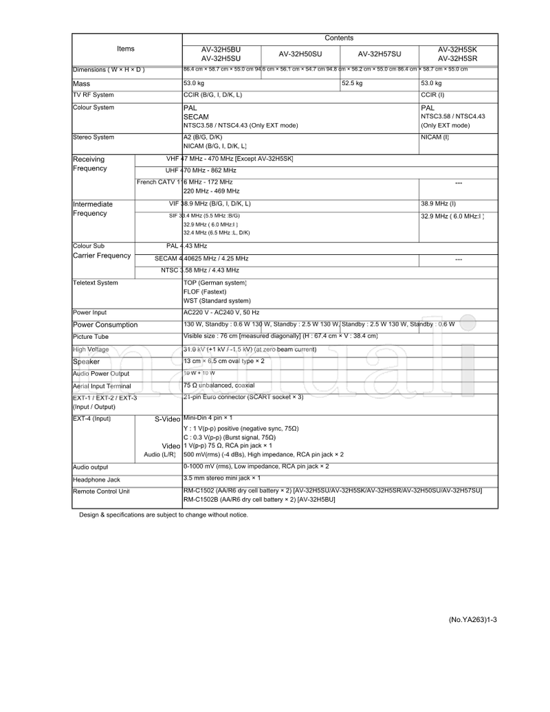JVC YA263 AV-28H5BU AV-28H5BL AV-28H5SK AV-28H5SL AV28H5SR (94 pages) TV Service Manual