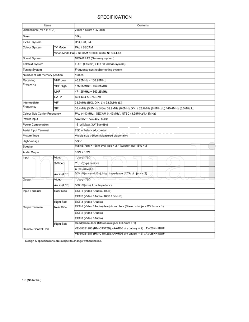 JVC 52139 AV-28KH1BUF AV-28KH1SUF (22 pages) TV Service Manual