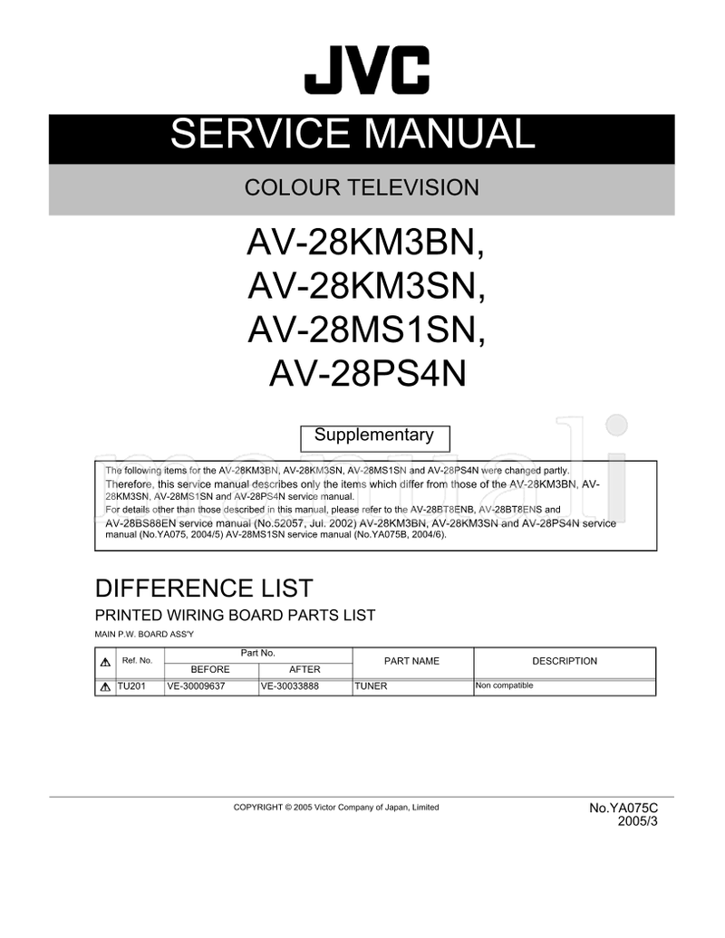 JVC YA075C AV-28KM3SN AV-28MS1SN 28KM3SN TU201 VE-30009637 (68 pages) TV Service Manual