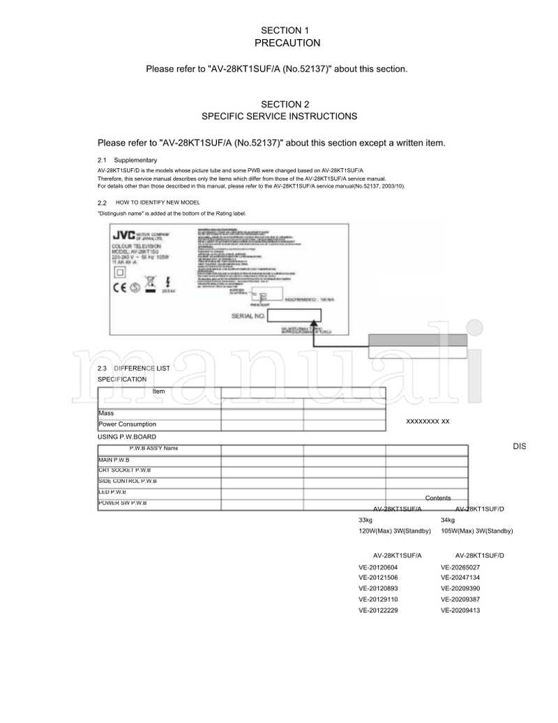 JVC 52137D RM-C1100 AV-28KT1SUF (45 pages) TV Service Manual