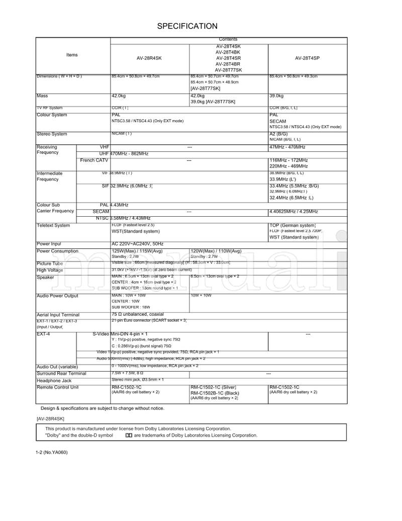 JVC YA060 AV-28R4SK AV-28T4BK AV-28T4SK AV-28T4SP AV-28T4BR (35 pages) TV Service Manual