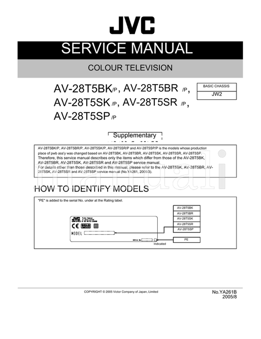 JVC YA261B AV-28T5BK AV-28T5SK AV-28T5SP AV-28T5BR AV-28T5SR (68 pages) TV Service Manual