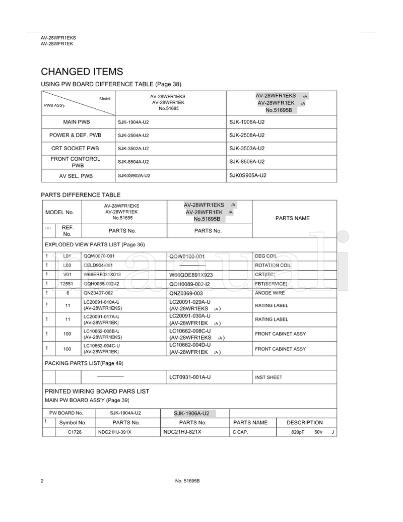 JVC AV-28WFR1EKS 28WFR1EKS LC20091-030A-U AV-28WFR1EK (65 pages) TV Service Manual