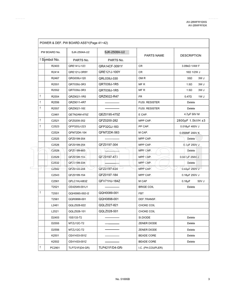 JVC AV-28WFR1EKS 28WFR1EKS LC20091-030A-U AV-28WFR1EK (65 pages) TV Service Manual