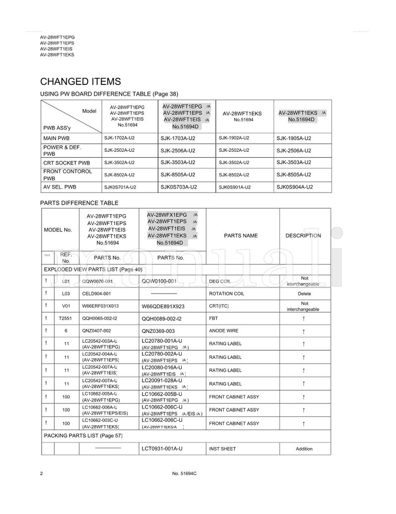 JVC AV-28WFT1EPG AV-28WFT1EIS AV-28WFT1EPS LC20780-001A-U (70 pages) TV Service Manual
