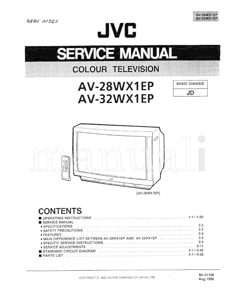 JVC AV-28WX1EP AV-32WX1EP 51108 (76 pages) TV Service Manual