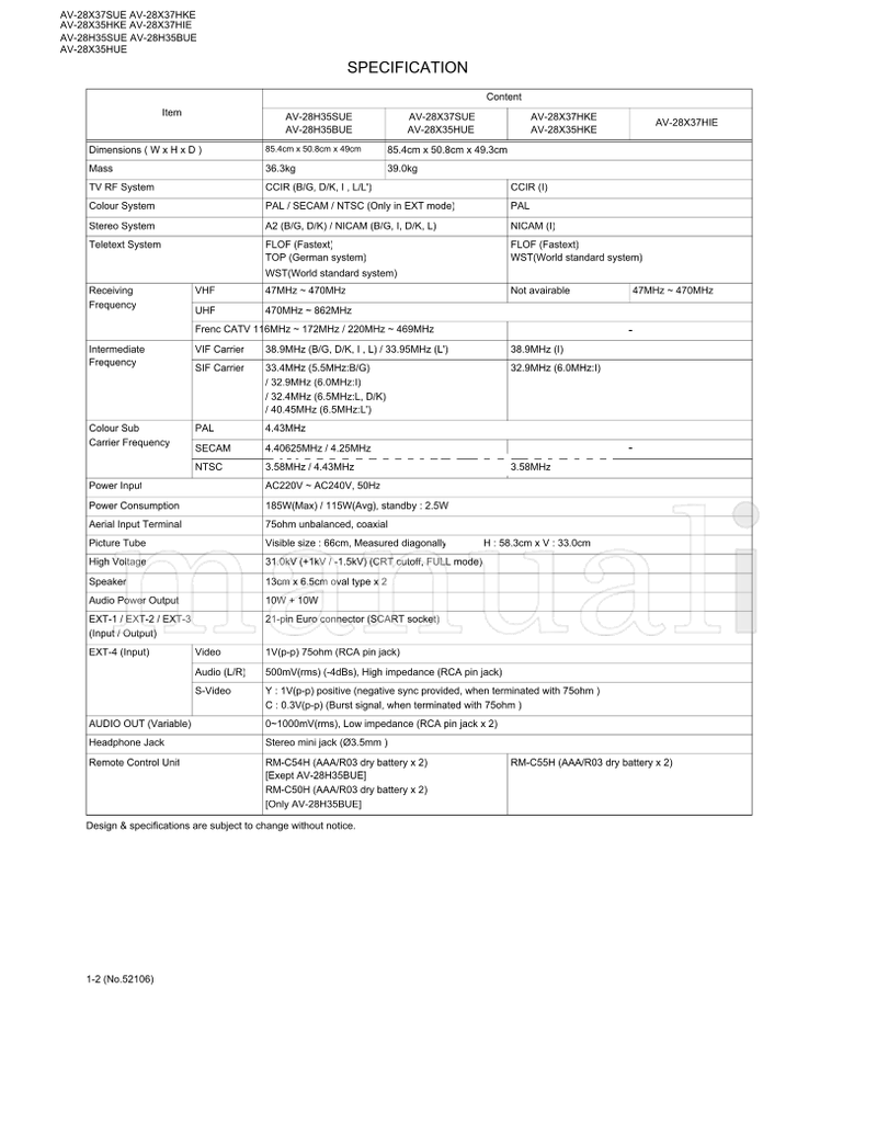 JVC 52106 AV-28X37SUE AV-28X37HKE AV-28X35HKE AV-28X37HIE (62 pages) TV Service Manual