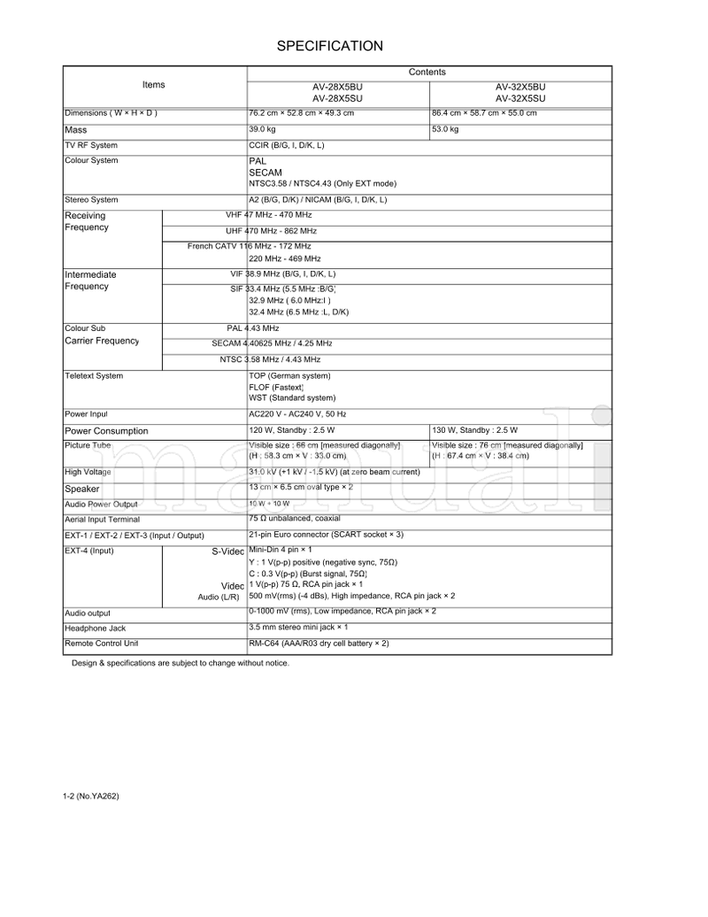 JVC YA262 AV-28X5BU AV-28X5SU AV-32X5BU AV-32X5SU (68 pages) TV Service Manual