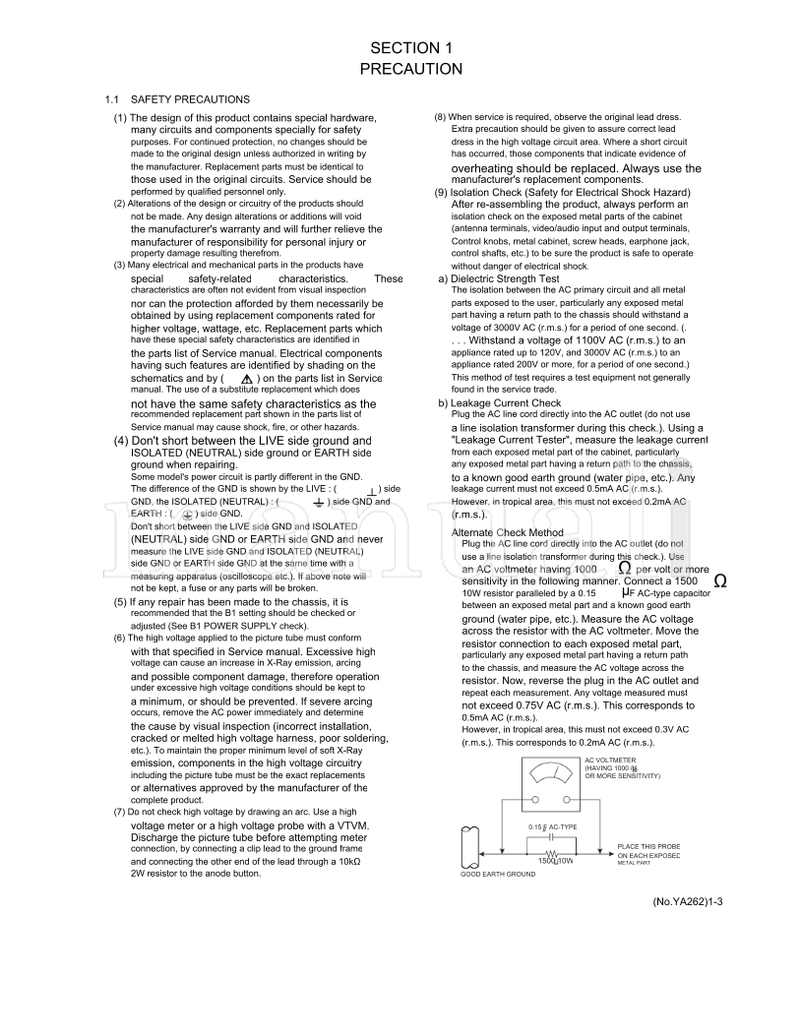JVC YA262 AV-28X5BU AV-28X5SU AV-32X5BU AV-32X5SU (68 pages) TV Service Manual