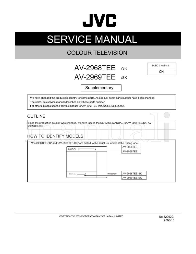 JVC 52062C 2969TEE AV-2968TEE AV-2969TEE AV-2968TEE-SK (91 pages) TV Service Manual