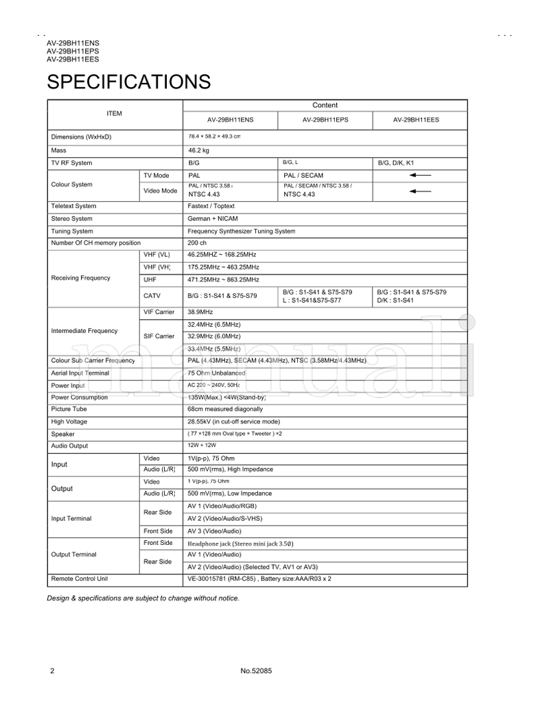 JVC AV-29BH11ENS AV-29BH11EPS AV-29BH11EES 52085 (59 pages) TV Service Manual