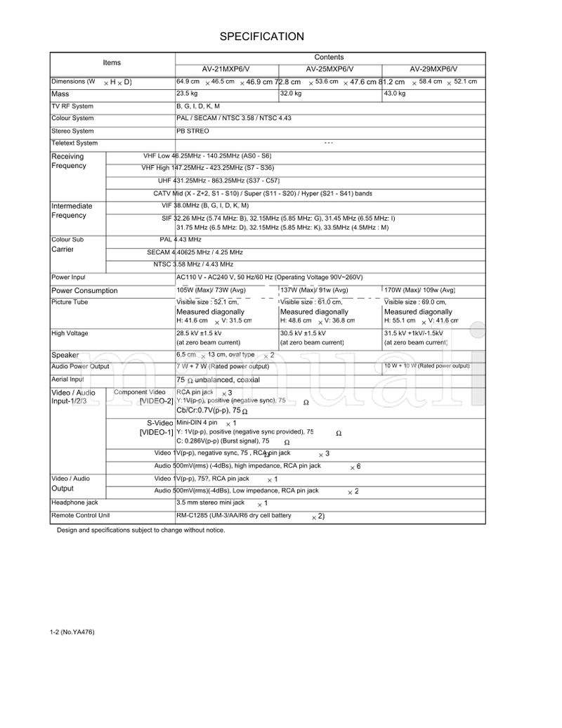JVC YA476 AV-21MXP6 AV-25MXP6 AV-29MXP6 (115 pages) TV Service Manual