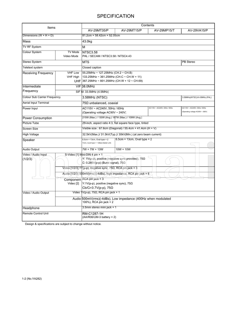 JVC YA282 AV-29VA15 AV-29MT15 RM-C1287 AV-29MP15 AV-29MT35 (123 pages) TV Service Manual