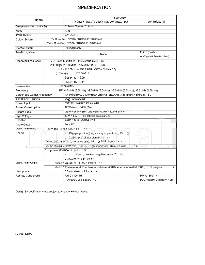 JVC RM-C1306 RM-C1306-1H AV-29WX11 AV-2932W1 RM-C1309 (44 pages) TV Service Manual