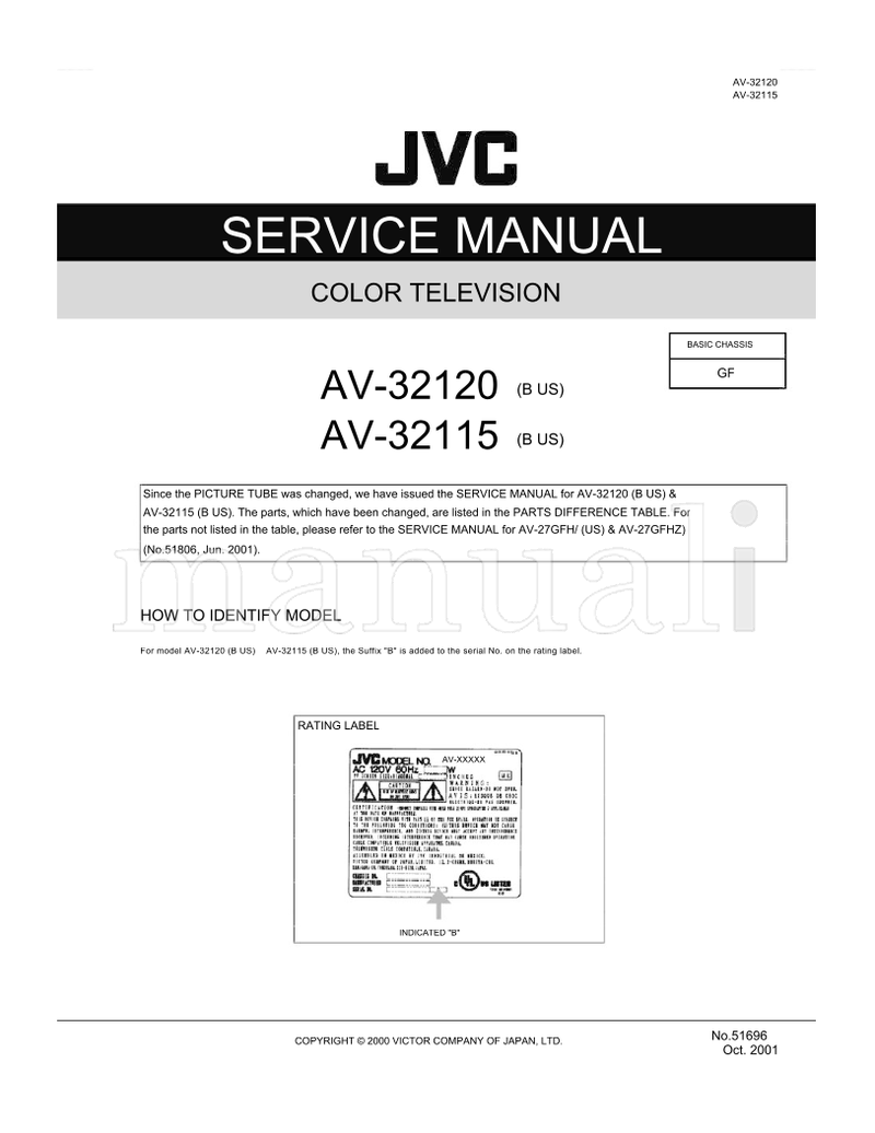 JVC AV-32120 AV-32115 51696 (60 pages) TV Service Manual