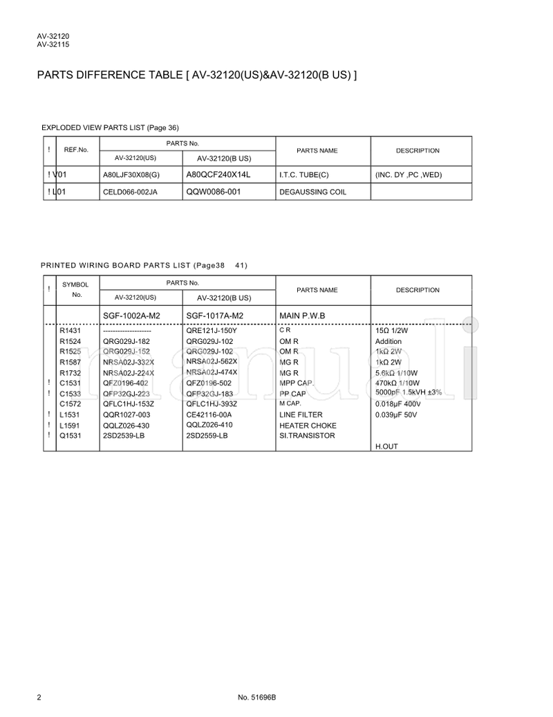 JVC AV-32120 AV-32115 51696 (60 pages) TV Service Manual