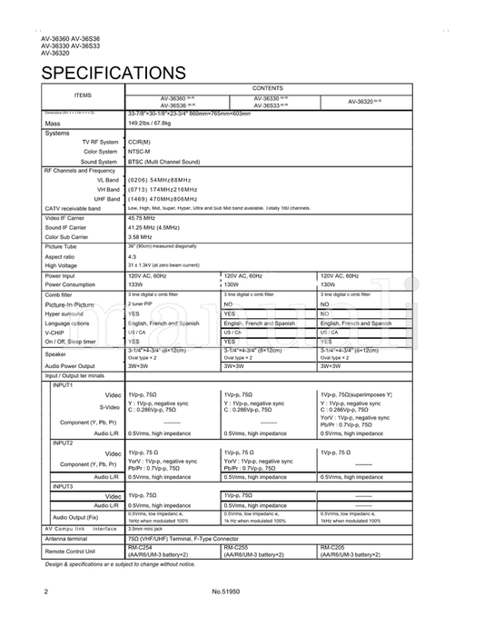 JVC AV-32360 AV-32330 AV-32320 AV-32S36 AV-32S33 51951 (35 pages) TV Service Manual