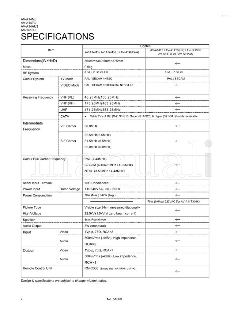 JVC AV-A14M3 AV-A14T3 AV-1413EE AV-A14AU3 51669 (58 pages) TV Service Manual