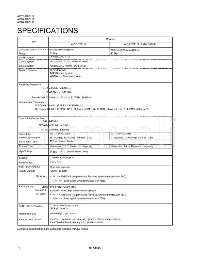 JVC AV32H20EUS AV28H20EUS AV28H20EUB 51945 (30 pages) TV Service Manual