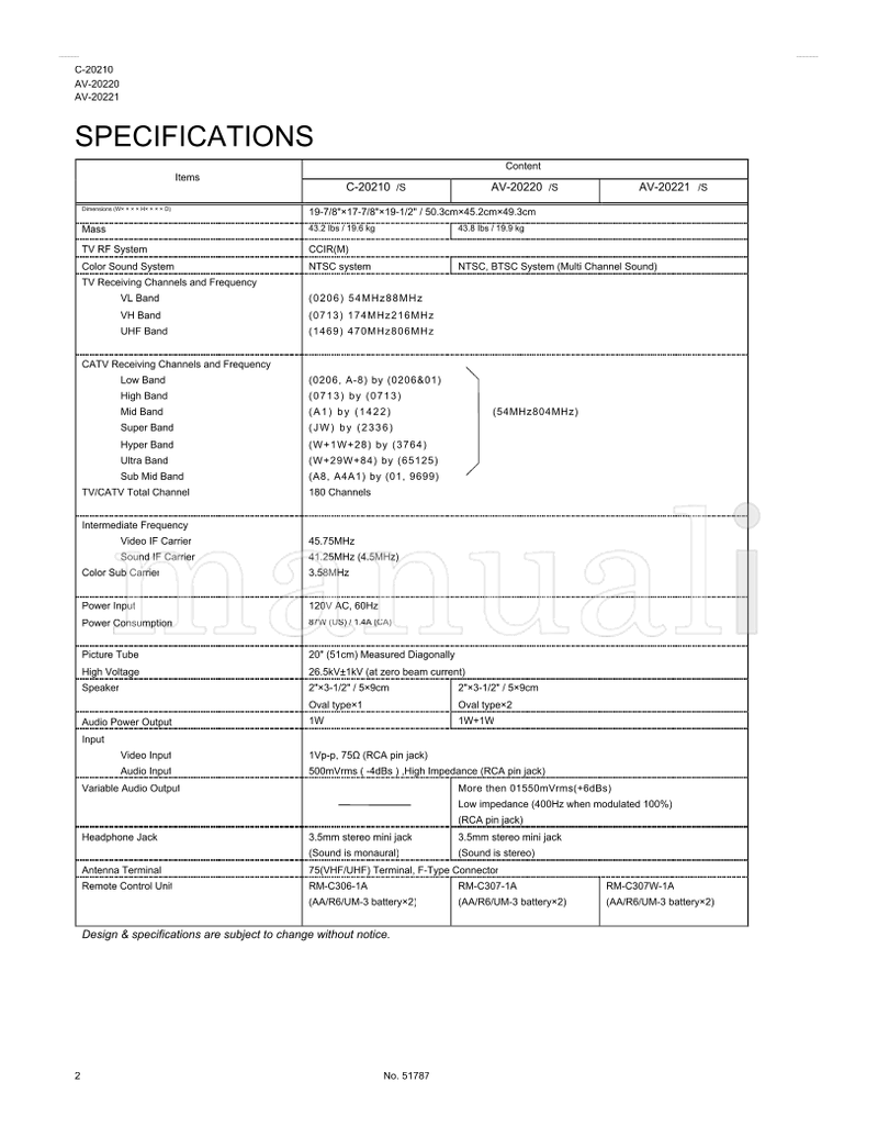 JVC C-20210 AV-20220 AV-20221 51787 (54 pages) TV Service Manual