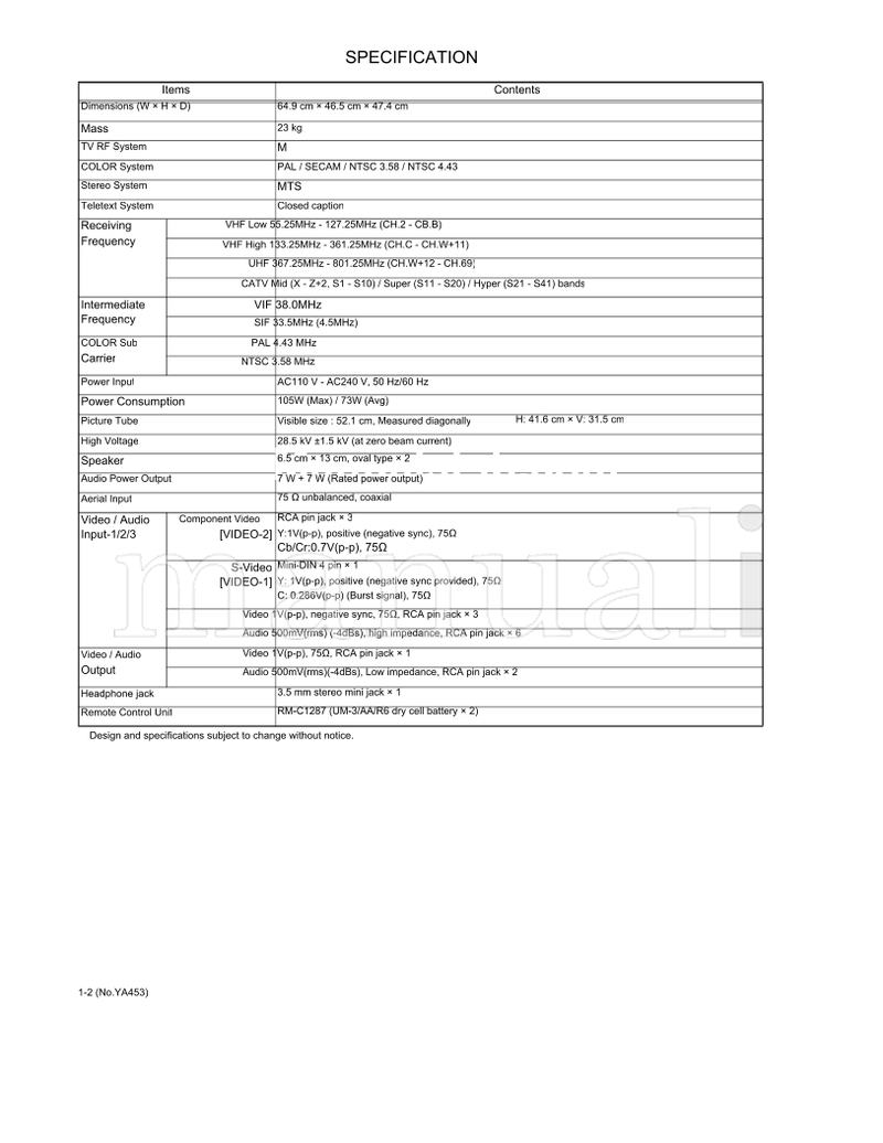 JVC YA453 AV-21VT16 RM-C1287 (75 pages) TV Service Manual